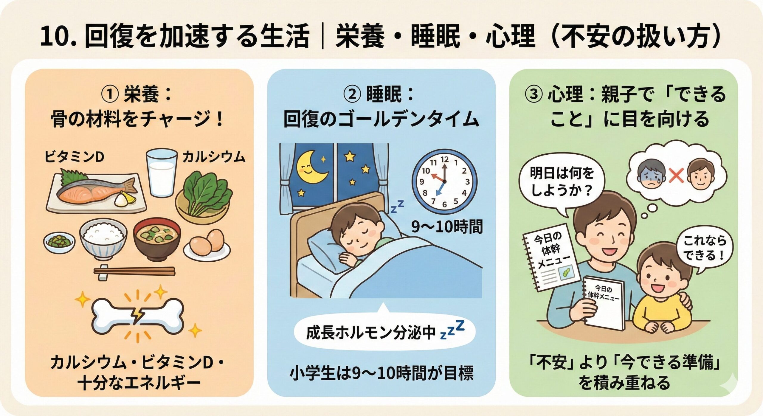 小学生の腰椎分離症|最新エビデンスで変わる「治し方・戻し方」完全ガイド