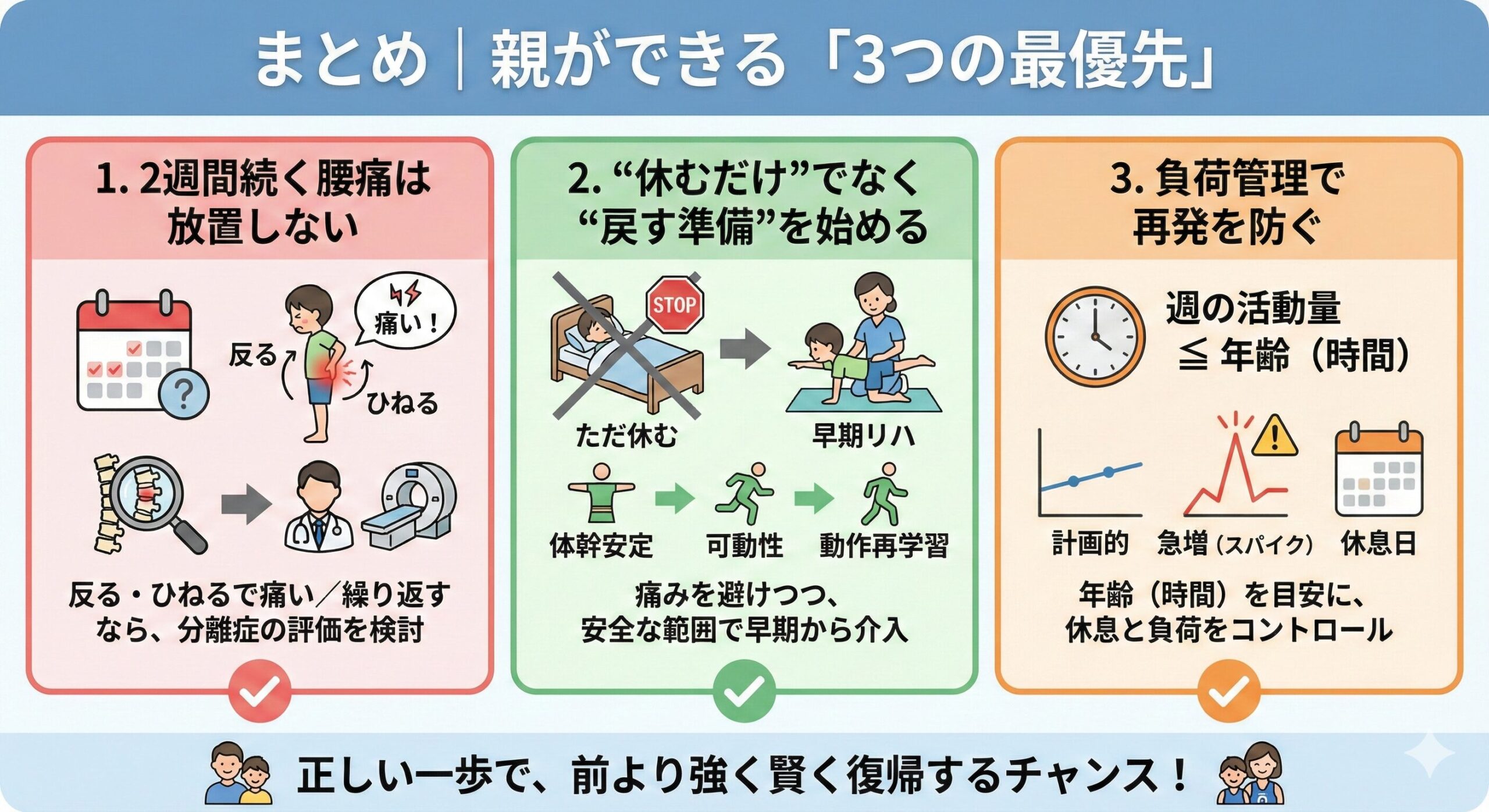 小学生の腰椎分離症|最新エビデンスで変わる「治し方・戻し方」完全ガイド
