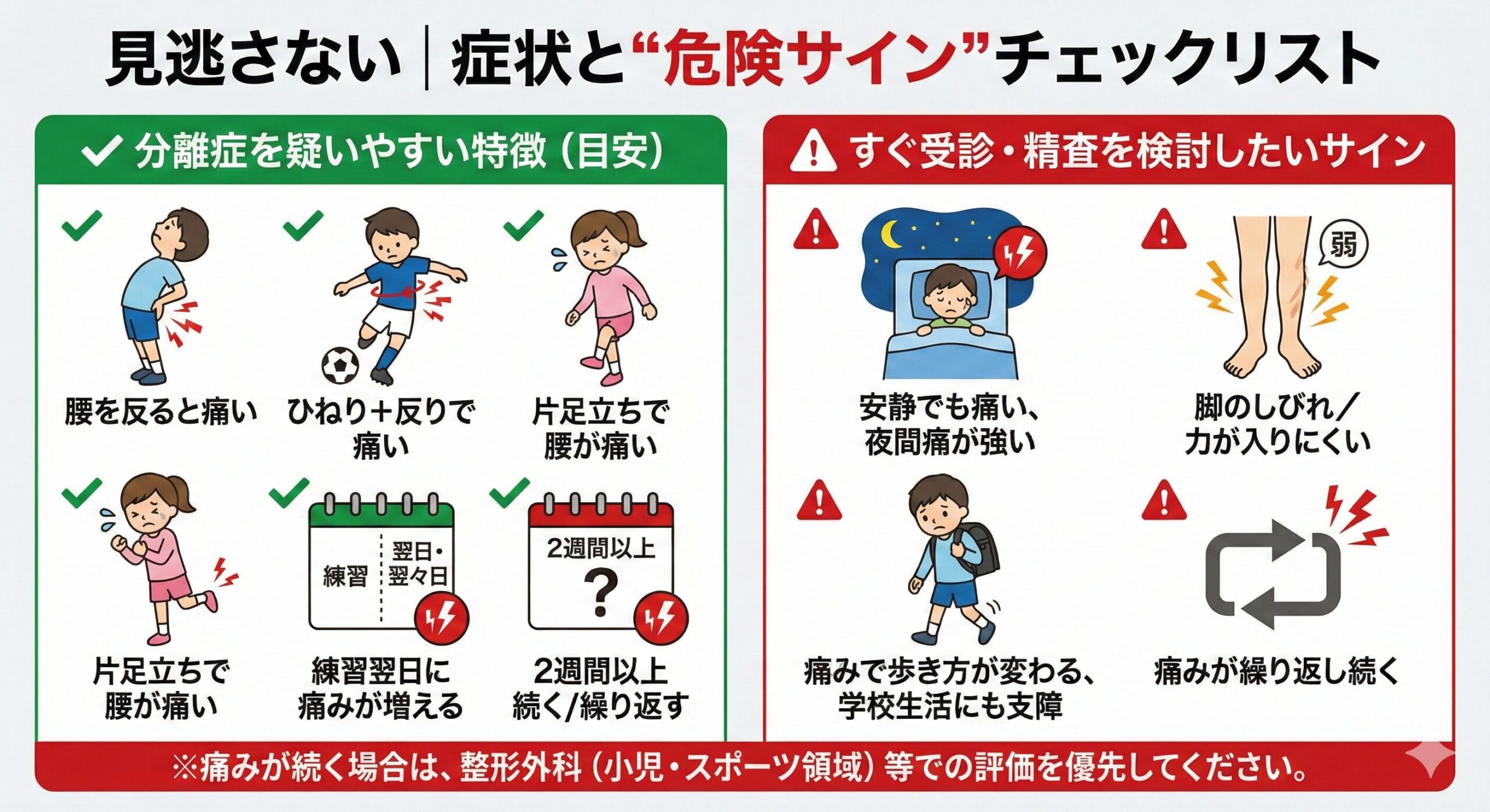 小学生の腰椎分離症|最新エビデンスで変わる「治し方・戻し方」完全ガイド