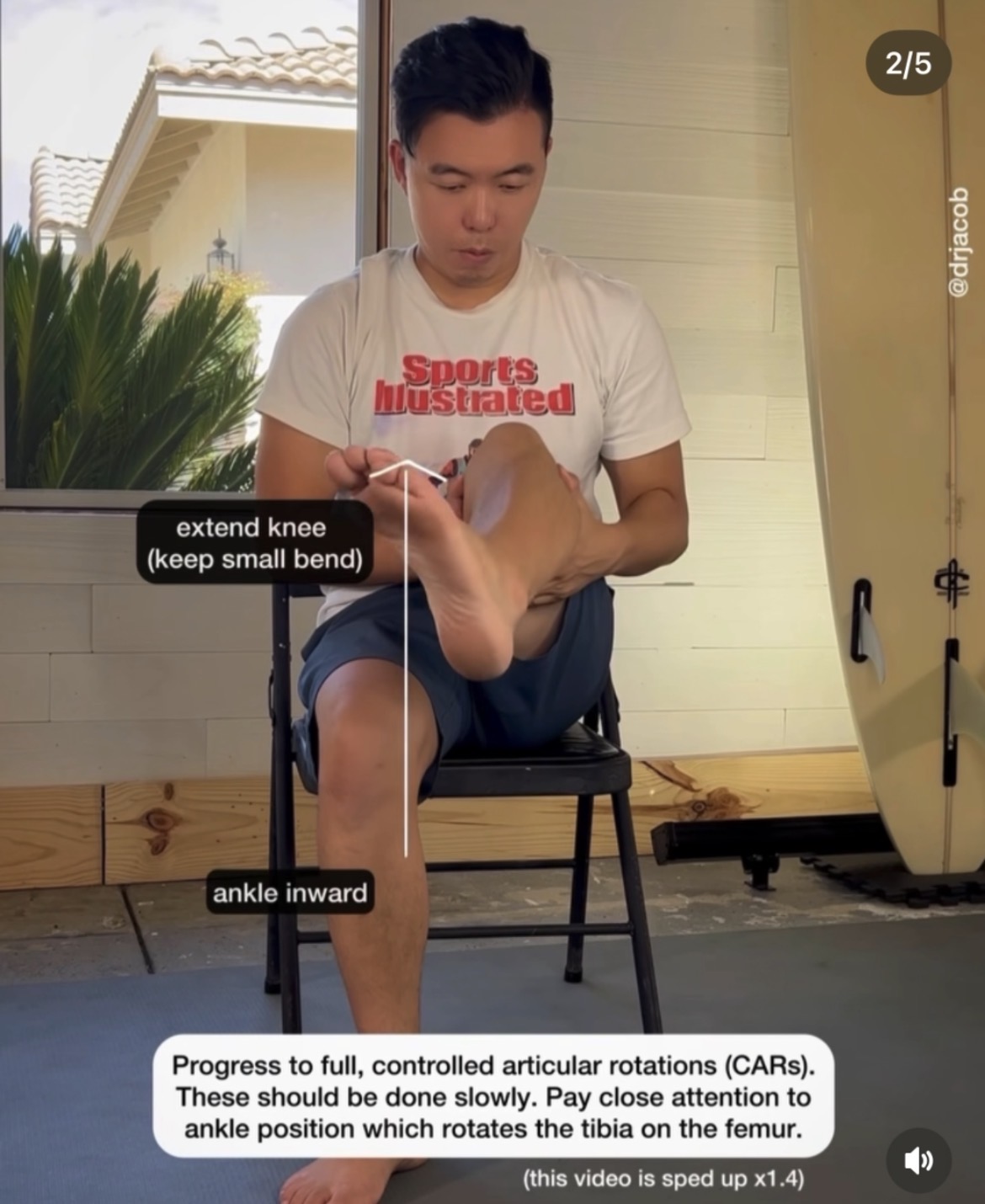 脛骨コントロールCARs