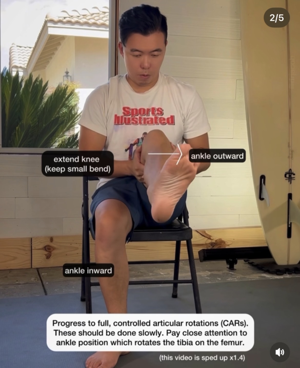 脛骨コントロールCARs