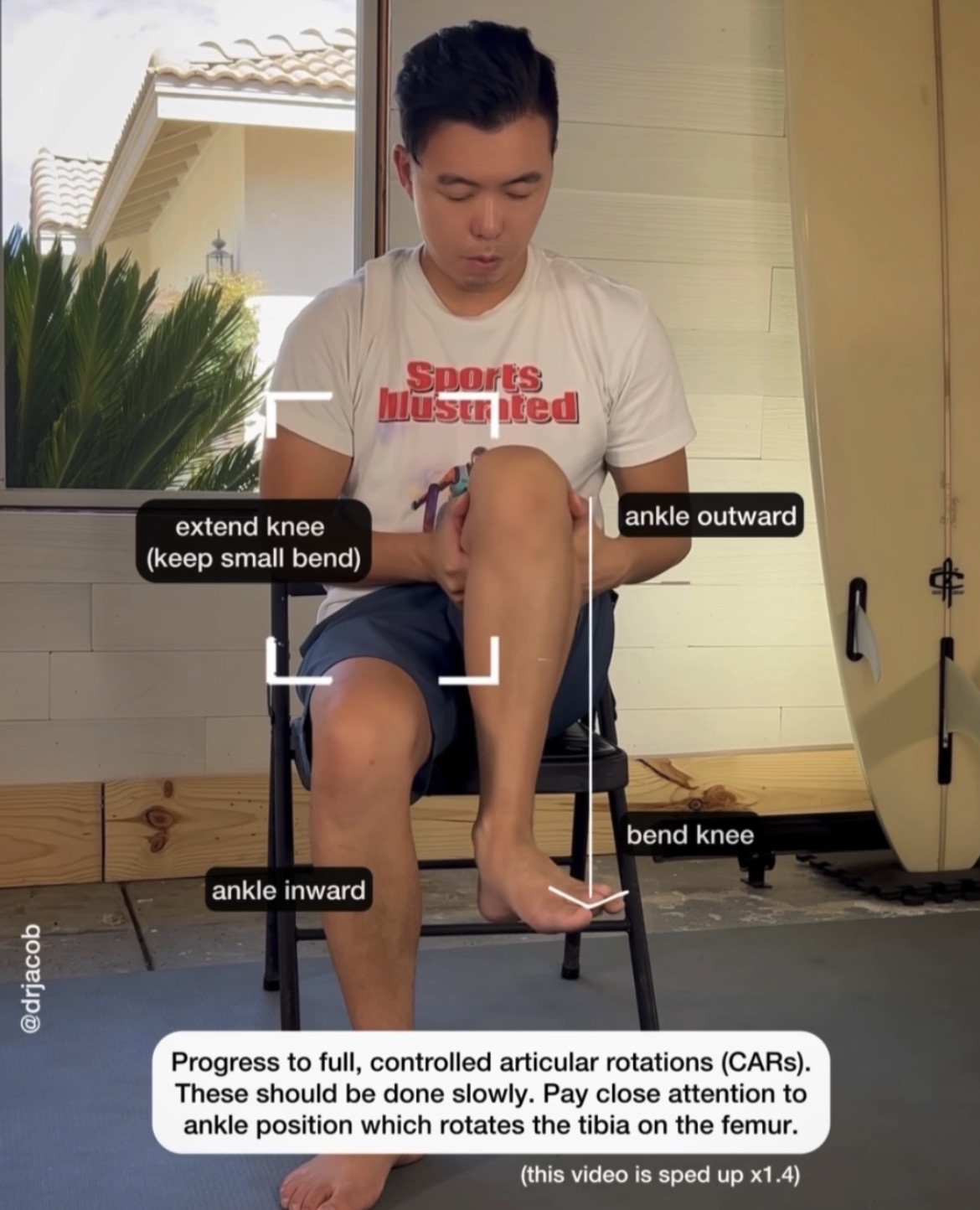 脛骨コントロールCARs