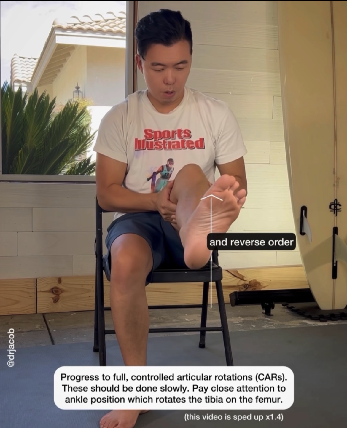 脛骨コントロールCARs